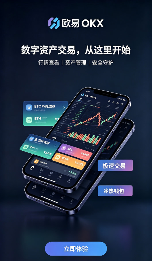 欧交易所APP使用图解2